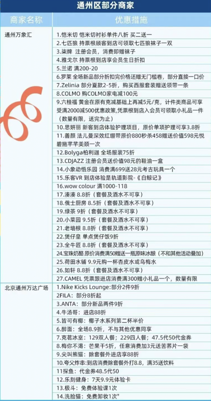 上下滑动查 上下滑动查