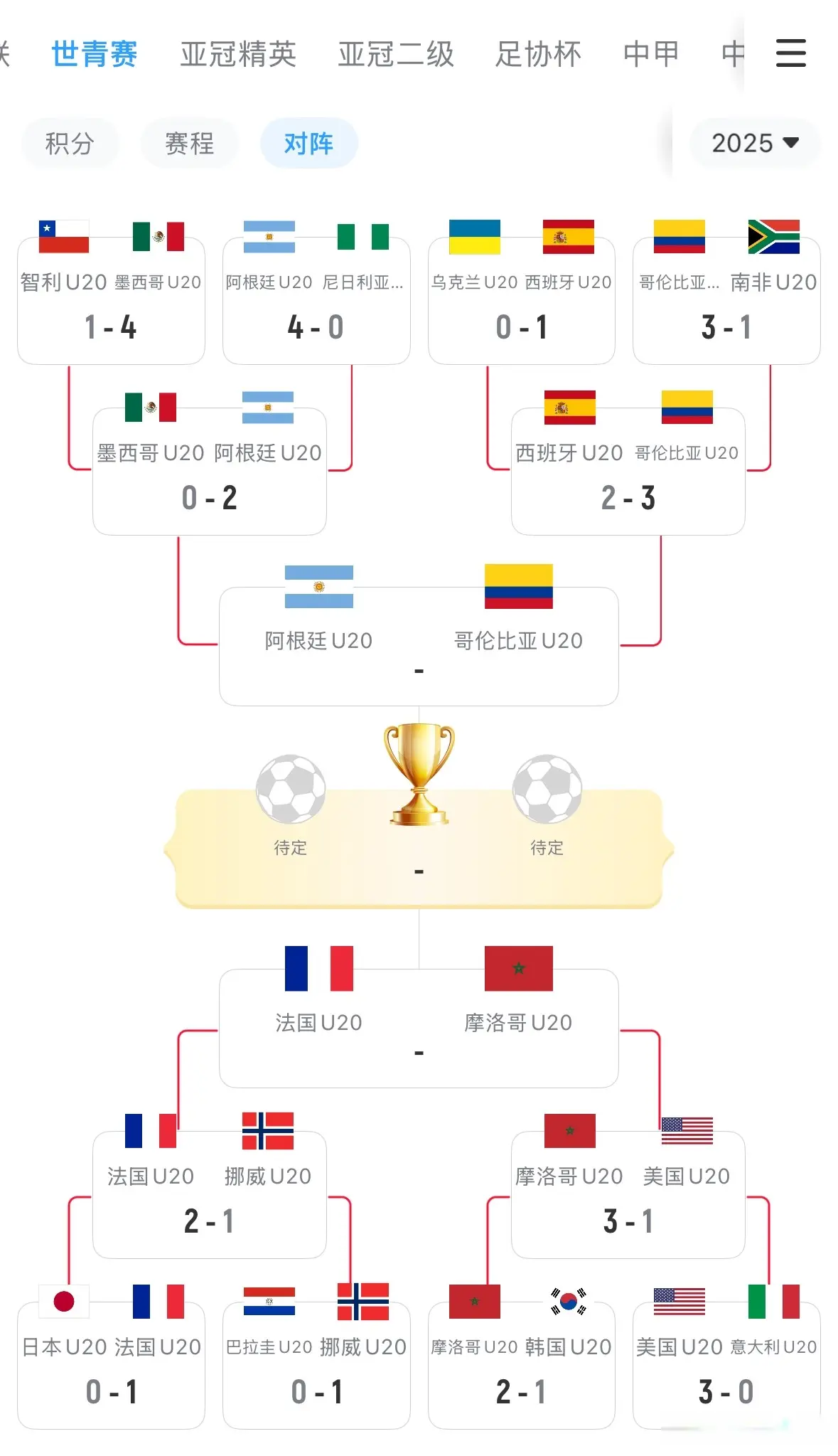 结果上演了, tenan, 如今两队上 结果上演了, tenan, 如今两队上